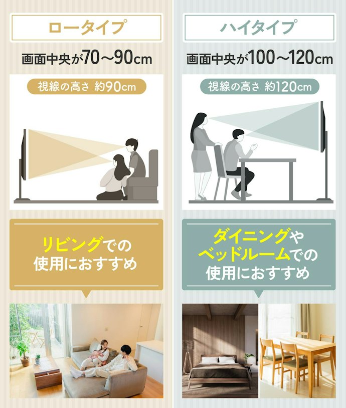 高さはテレビを見るときの目線の位置で選ぼう!リビングに置くならロータイプがおすすめ