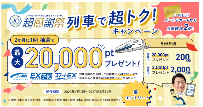 J-WESTカードで列車のネット予約を利用すると抽選で最大20,000ポイントが当たる!