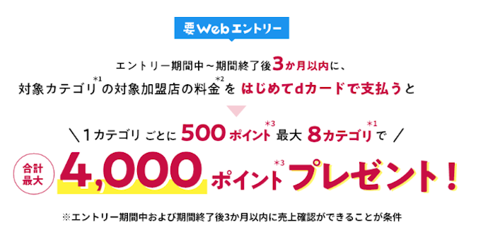 対象の公共料金をdカードで支払うと最大4,000ポイントもらえる