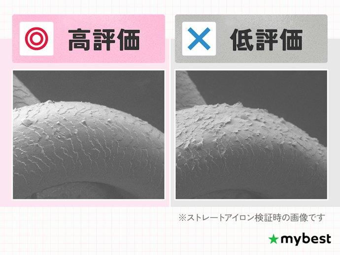 毎日使うなら、ダメージの受けにくさが高評価だった商品を選ぼう