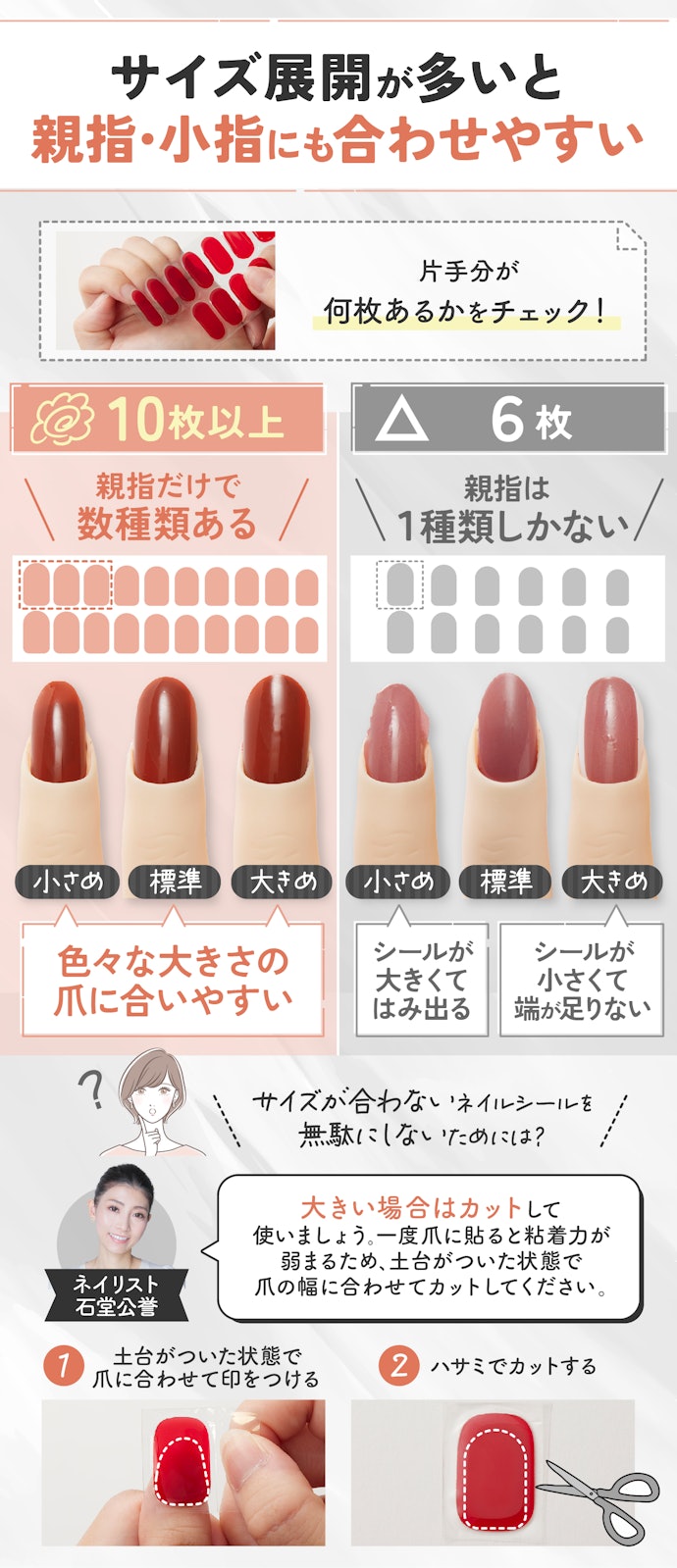 爪が大きい・小さい人は、サイズ展開が多いブランドから選んで