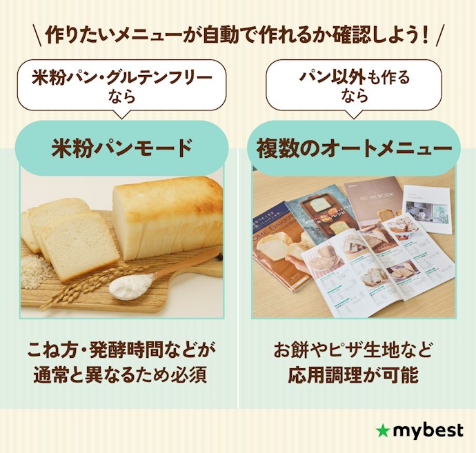 作りたいメニューがあるか、オートメニュー数を確認しよう
