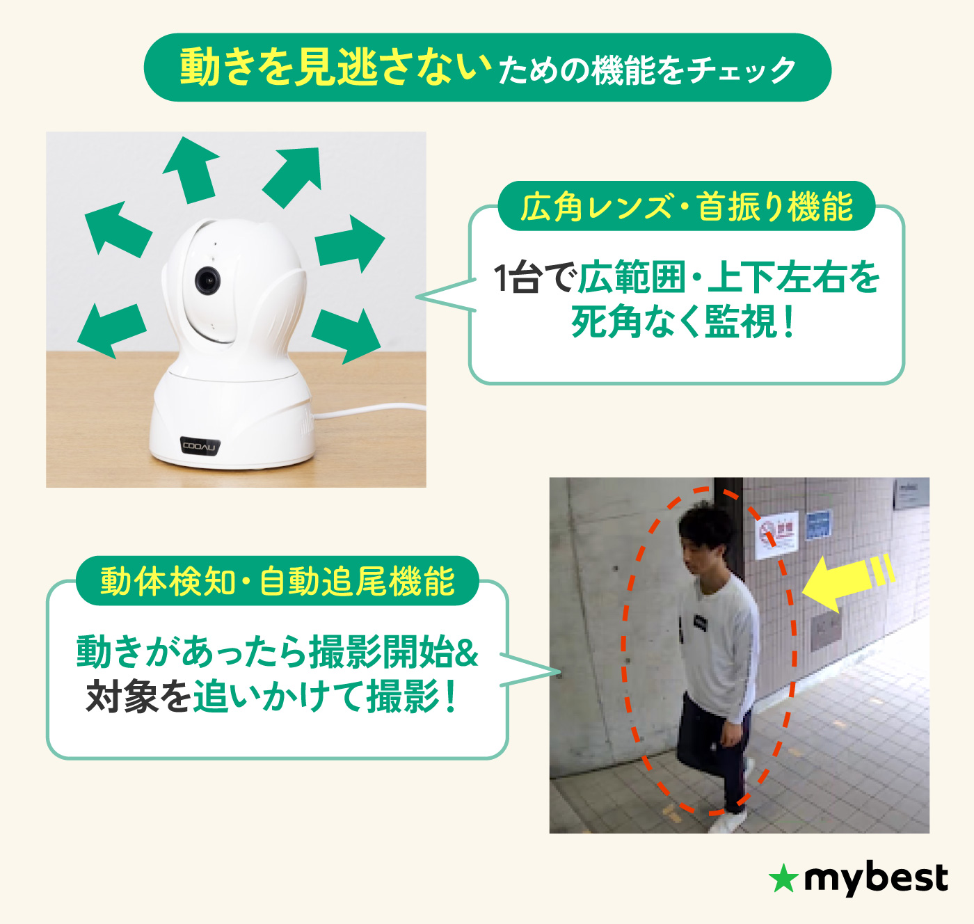 徹底比較】屋内用防犯カメラのおすすめ人気ランキング【2026年5月
