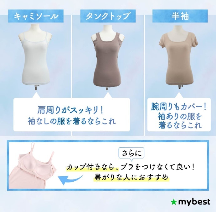 シーンや服装に合わせて、袖タイプを選ぼう