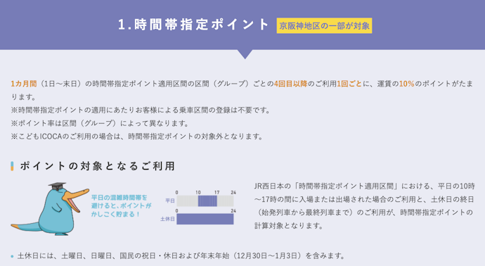 【初級】電車に乗って時間帯指定ポイントを貯める