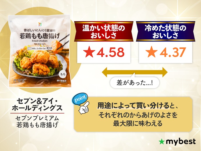 「夕飯の主役」と「弁当の相棒」は別物!食べるシーンで選ぼう