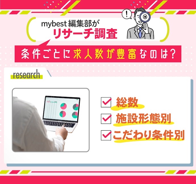 公開求人数