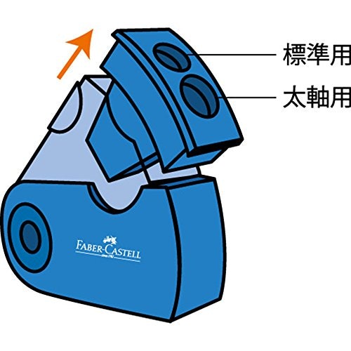 削れる鉛筆の種類を確認しよう