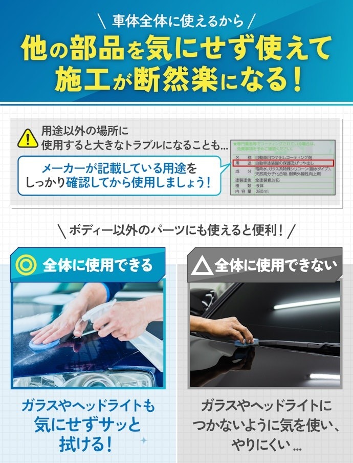車全体に使えるコーティング剤がおすすめ!用途記載も忘れず確認しよう