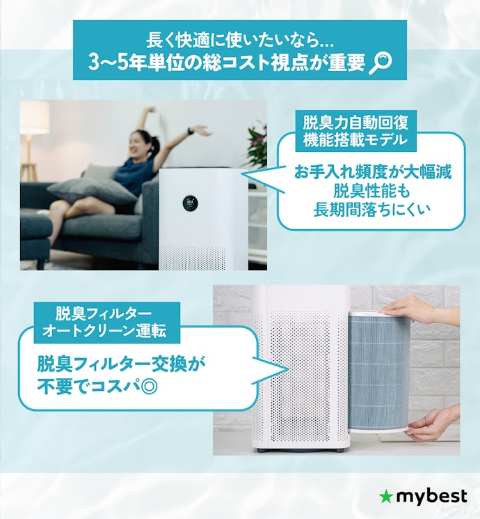 お手入れの楽さとフィルター交換コストの両面から、長く快適に使えるモデルを選ぼう