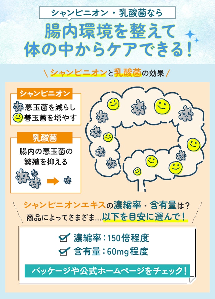 口臭ケアは成分が大切。胃からくる口臭が気になる人は「シャンピニオン」と「乳酸菌」に注目!