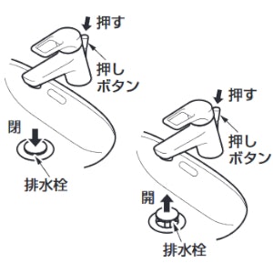 排水栓の操作棒の有無・タイプもチェックしよう