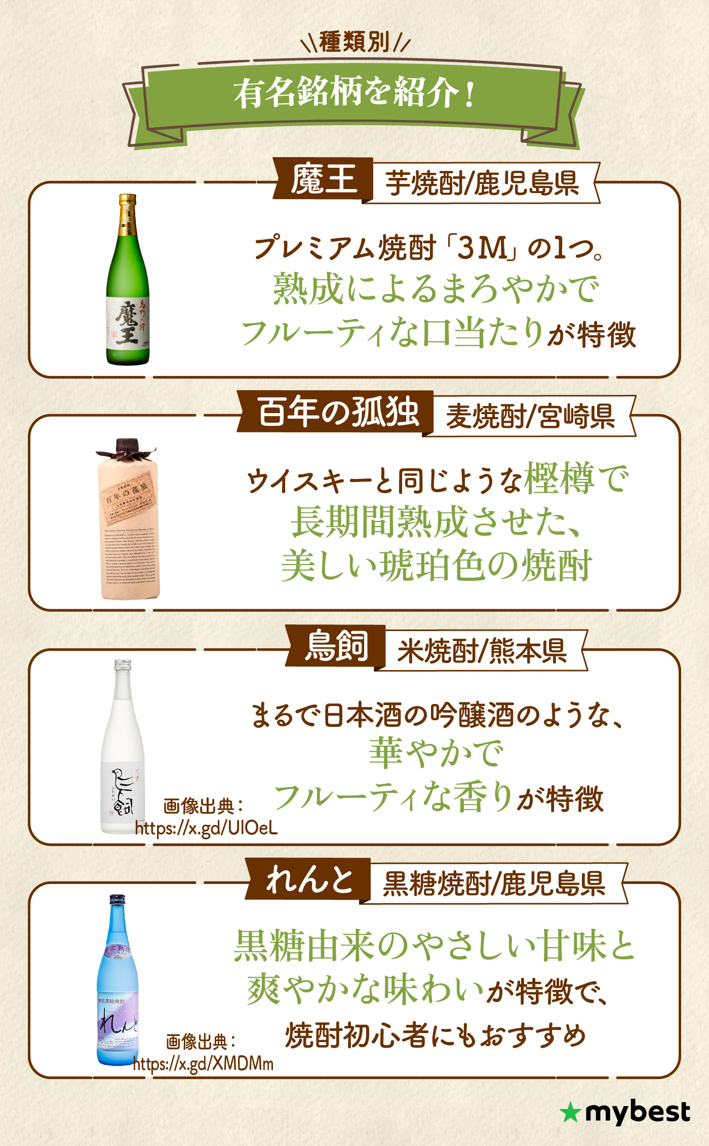 徹底比較】焼酎のおすすめ人気ランキング【2026年7月】 | マイベスト