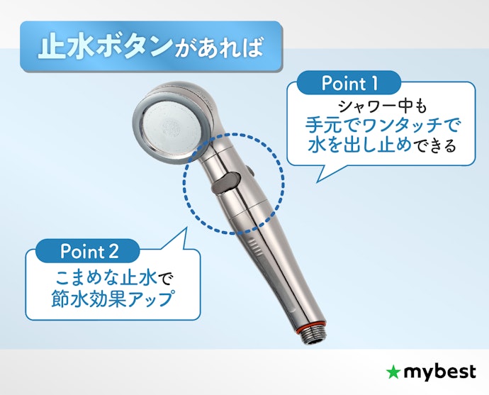 使い勝手を重視するなら、止水ボタン付きが便利