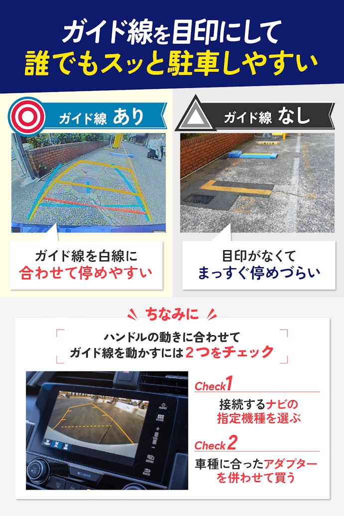 駐車が苦手なら、ガイド線が表示できるものがおすすめ