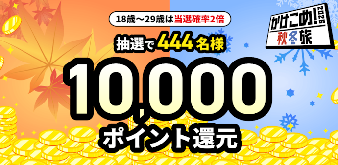 対象商品を予約・利用すると抽選で444名に10,000ポイントが当たる