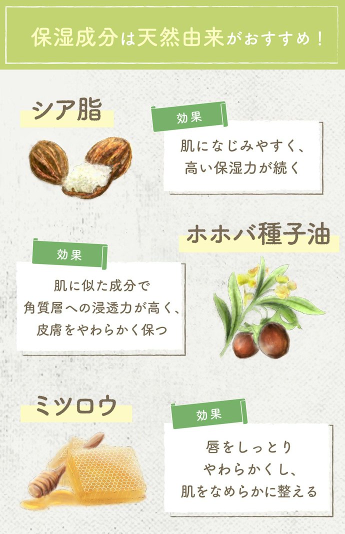 唇が乾燥しやすい人は保湿成分も忘れずにチェック。とくにシア脂・ホホバ種子油・ミツロウはおすすめ