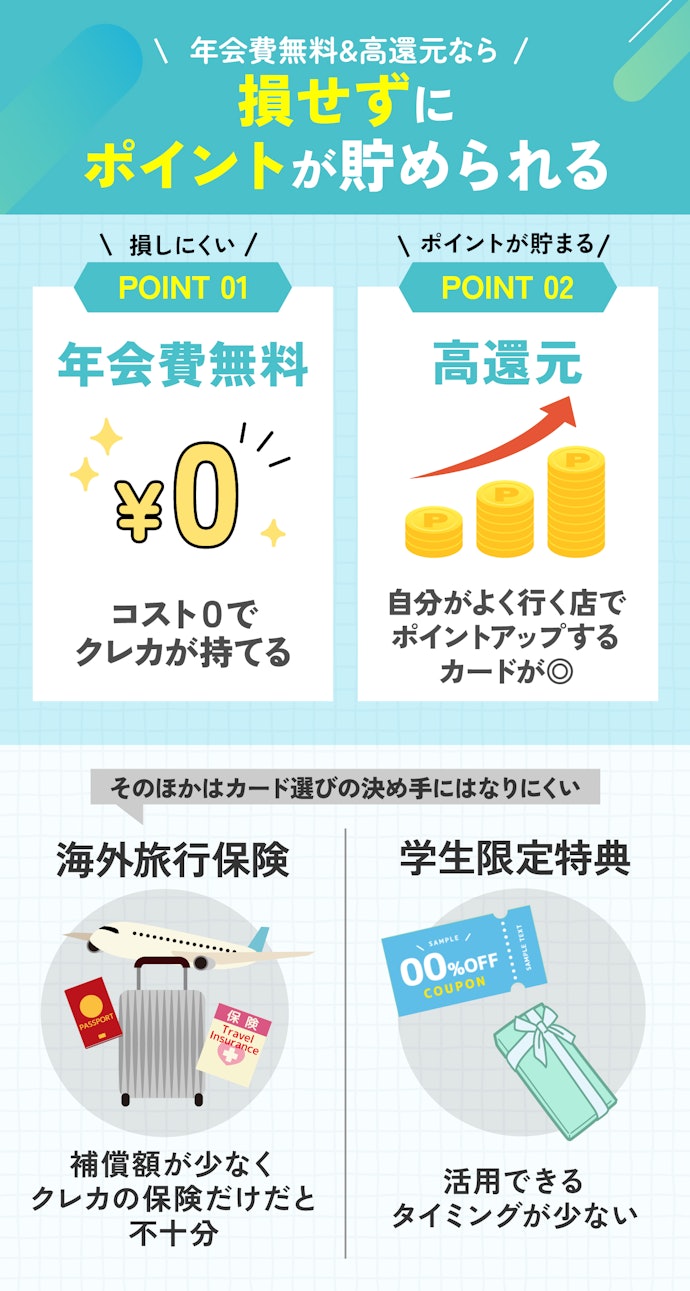 最初の1枚は年会費無料でポイントが貯まりやすいクレジットカードがベスト