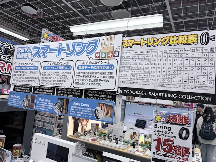 そもそも、スマートリングとは何か