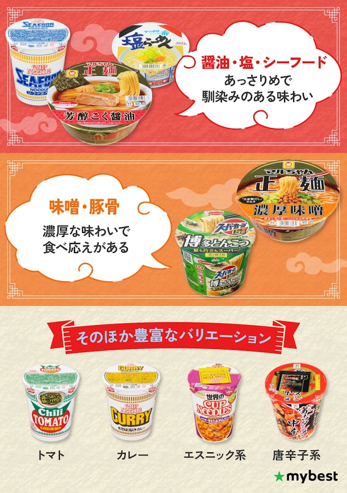 好みに合わせてスープの味を選ぼう
