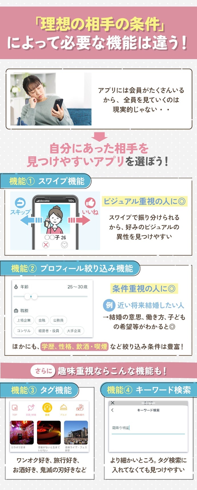 検索機能が充実しているマッチングアプリを選ぼう。スワイプ機能の有無もチェック