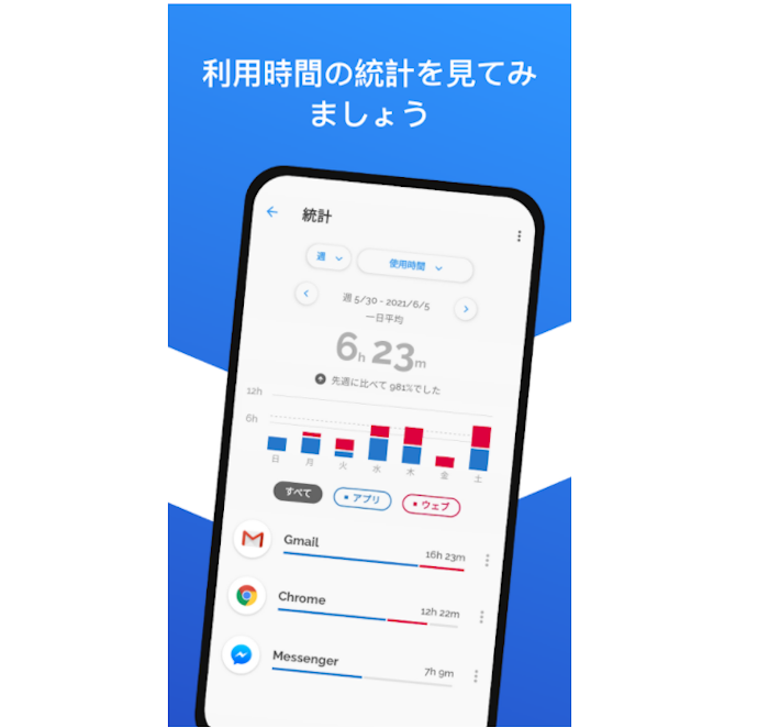 危機感を与えてくれる!使用時間が計測できるアプリも◎