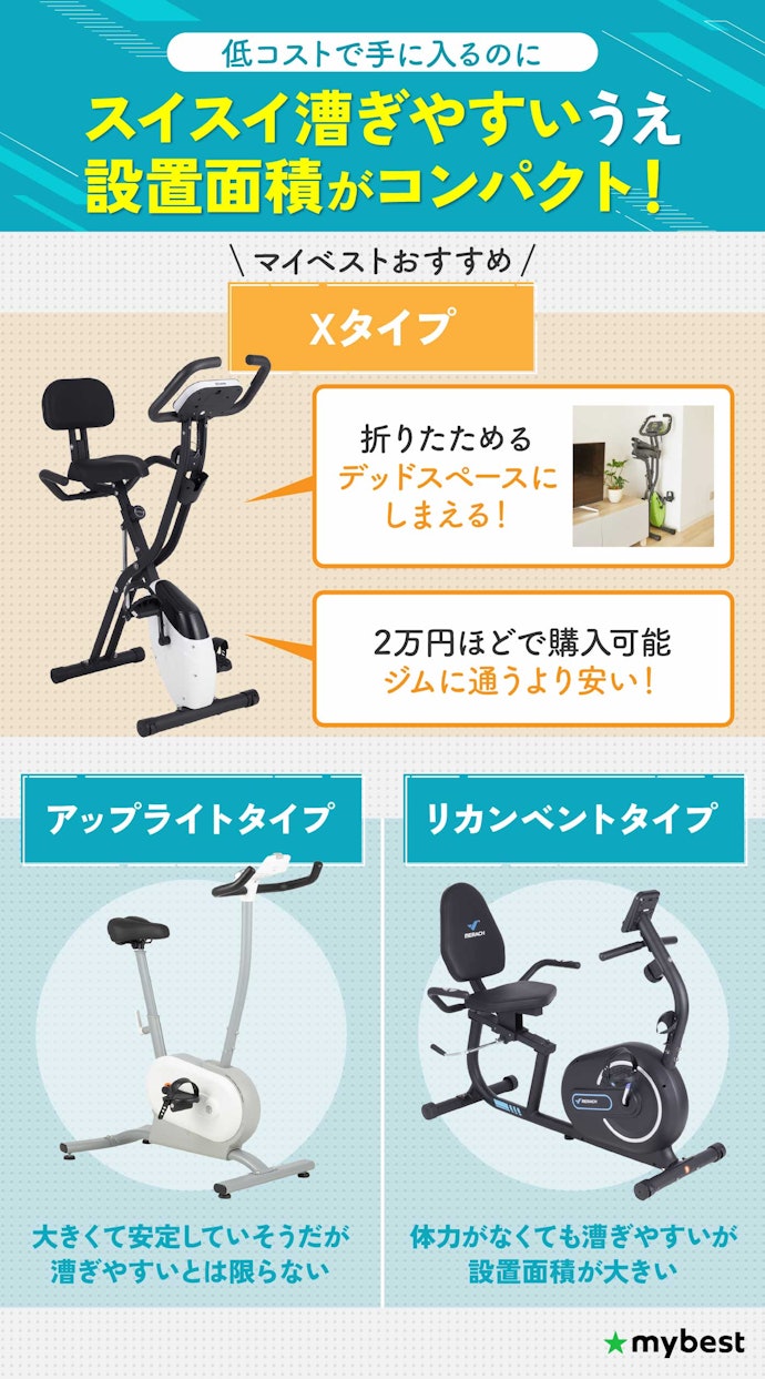 エアロバイクは主に3種類。コンパクトなXタイプのエアロバイクがおすすめ