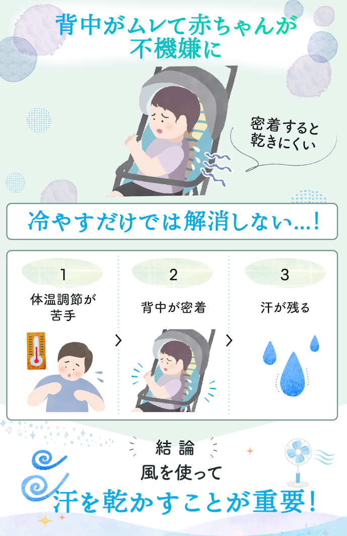 汗がこもって涼しくならない「魔のループ」に…