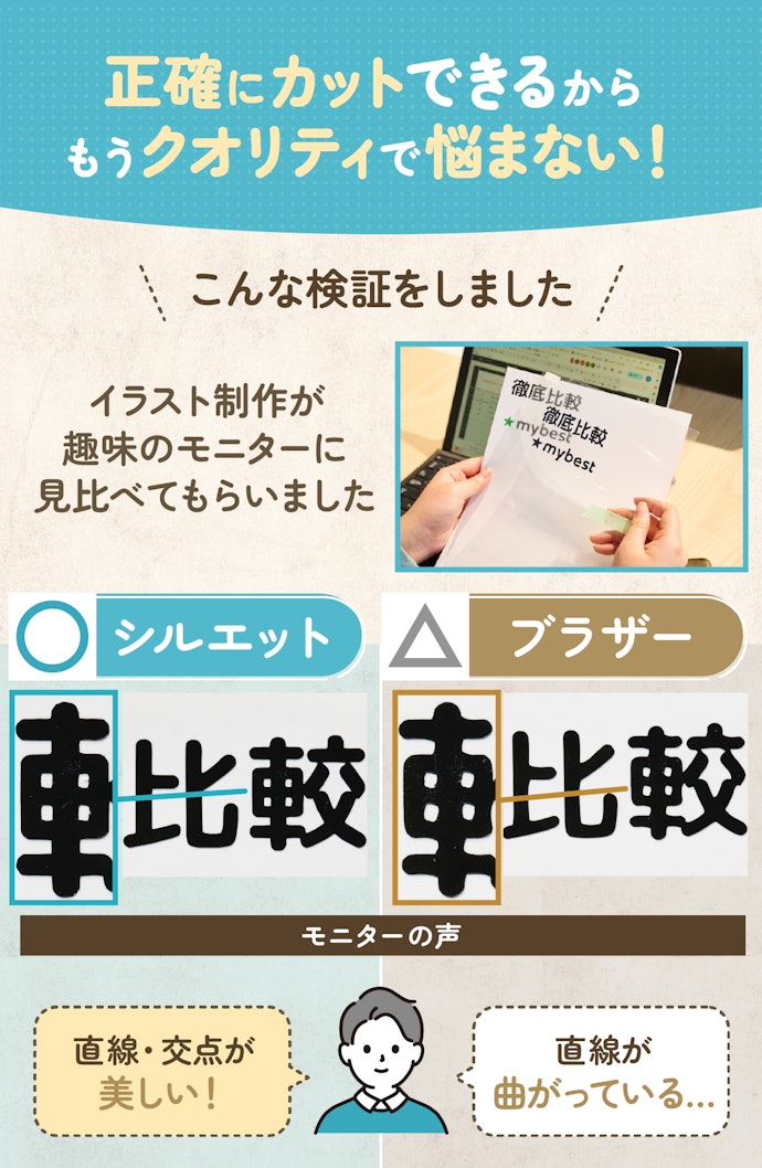 デザインを正確にカットするならシルエット一択!
