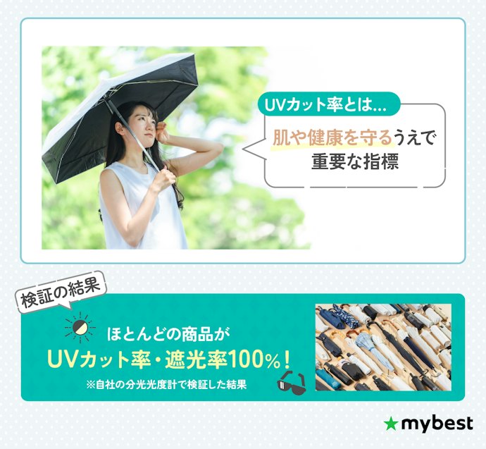 UVカット率・遮光率はほぼ横並び。差がつくのは遮熱率と使いやすさ