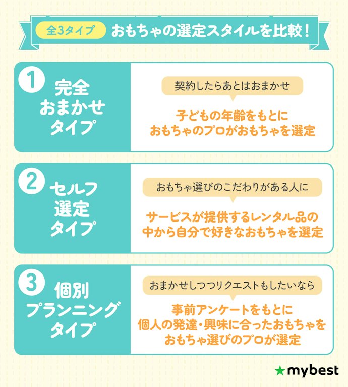 おもちゃ選びを任せるか、自分で選ぶかで選定スタイルを決めよう