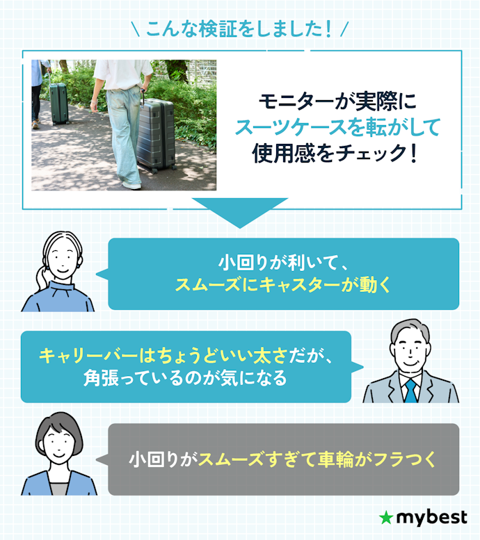 快適に旅行するなら操作のしやすさは必須!