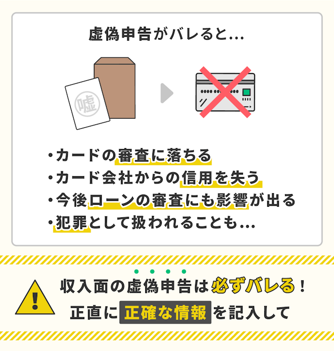 申し込み情報は正しく記入する