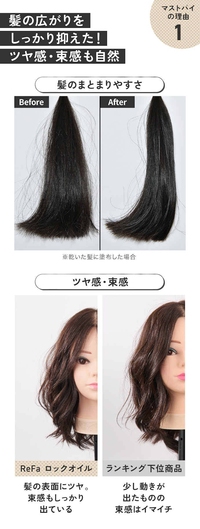 理由①:ほどよい束感&ツヤ感で、手軽に「スタイリングした感」が出る!