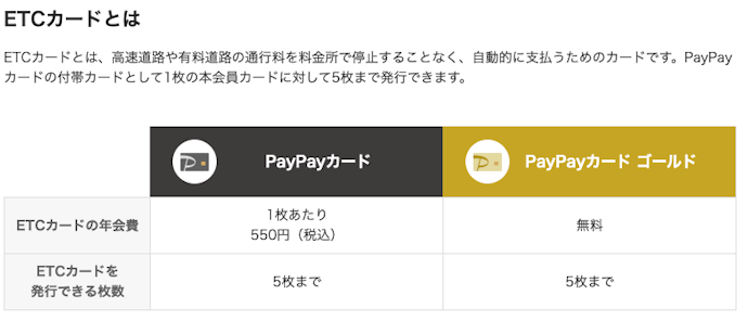 ETCカード・家族カードは使える?