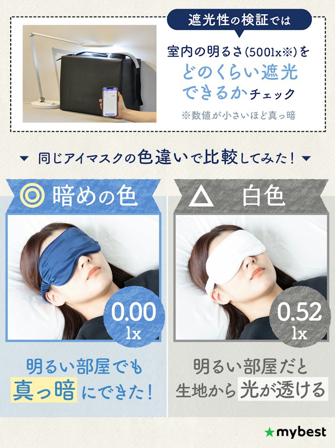 遮光性が約50倍も違う!白は避けて暗い色のものを選ぼう