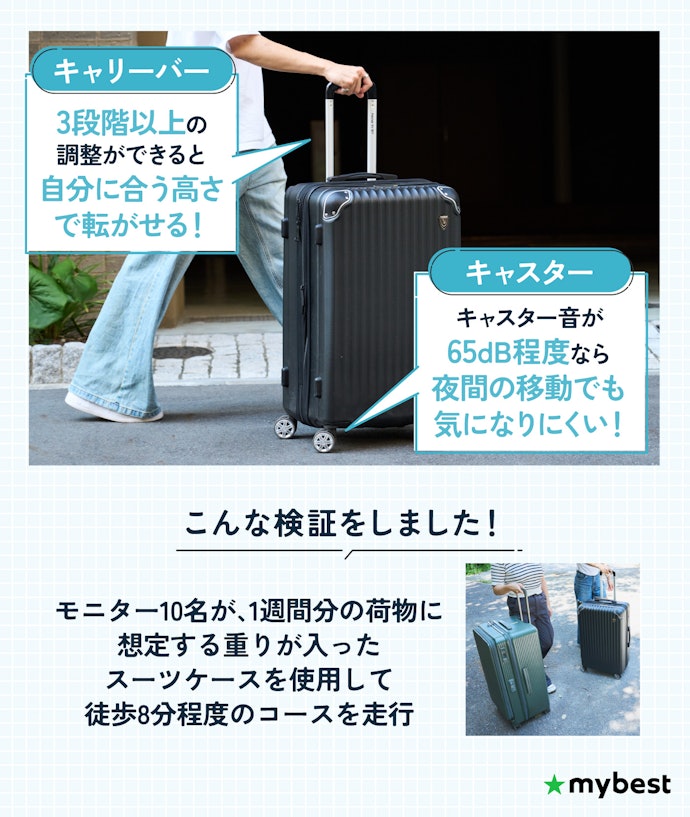 大きいからこそ操作のしやすさで疲れにくさに差が出る!