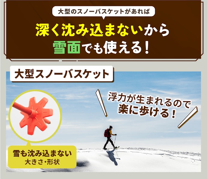 雪山での使用を視野に入れるなら、大型のスノーバスケットがつけられるものを選ぼう