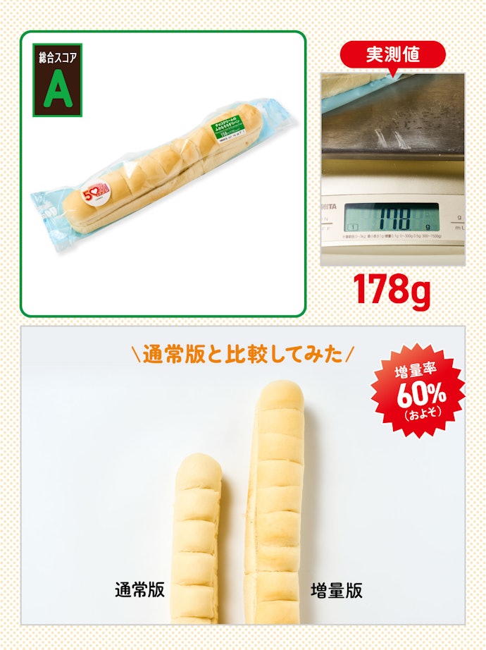 【5位】チョコクリームのふわもちちぎりパン(参考価格:170円)