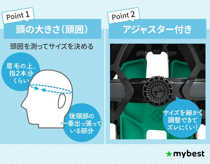 頭の大きさや形にフィットするものを選ぼう