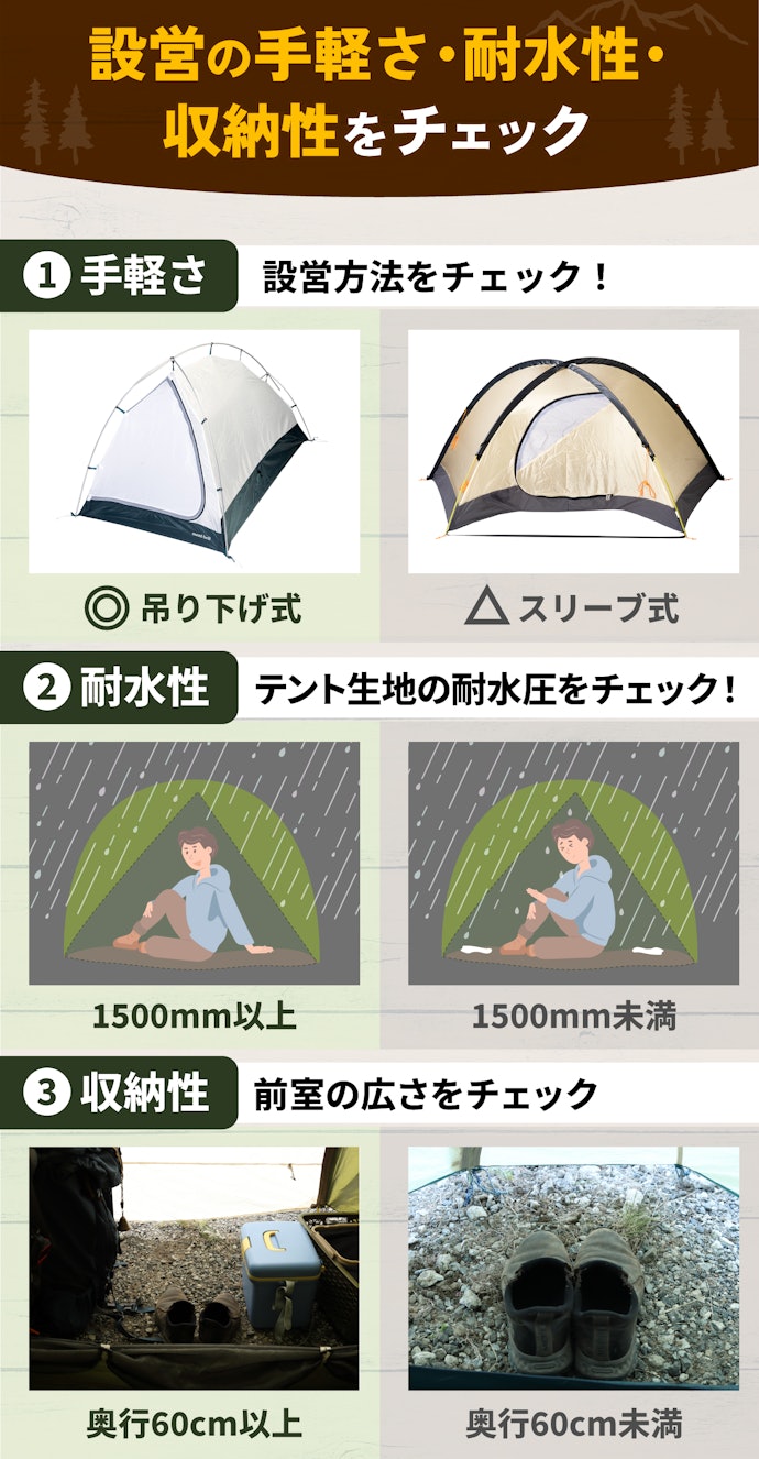 外せない3条件を満たすものを選ぼう