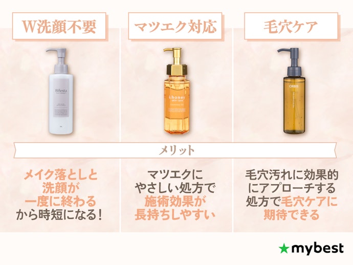 W洗顔不要・まつエク対応・毛穴ケアの機能もチェック
