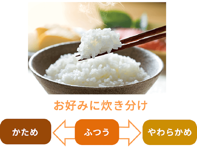 好みの食感を3種類から選べる「白米炊きわけ」を搭載