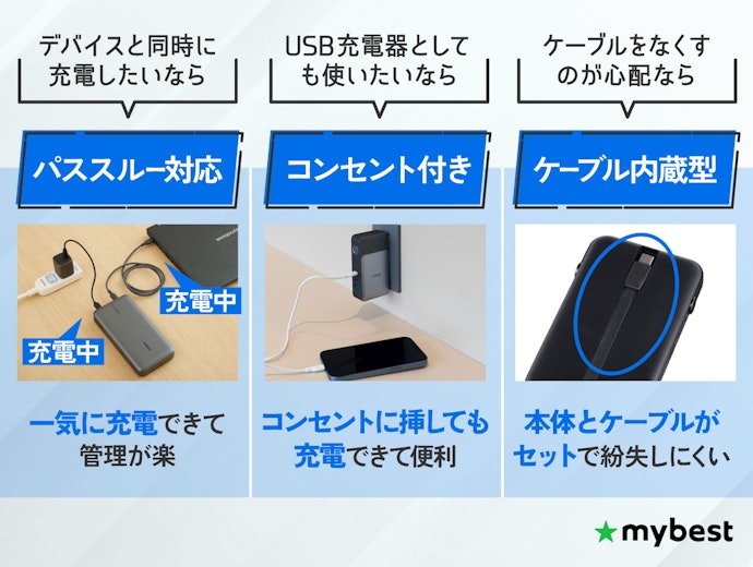 その他便利な機能をチェック。用途に合わせて選ぼう