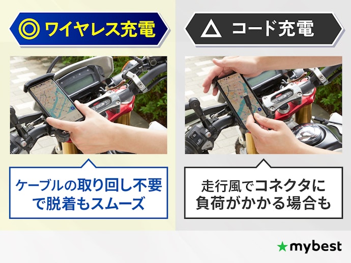 充電しながらナビを使いたいなら、ワイヤレス充電対応を選ぼう