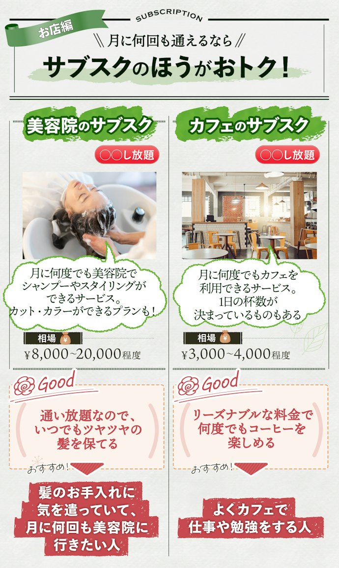 通う頻度が高いならベストマッチ。通いたい放題のお店編