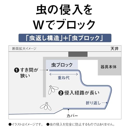 掃除の手間を減らしたい人は、キレイコート+虫対策が施された製品をチョイス