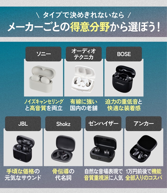 タイプで迷ったら、人気メーカー・ブランドの特徴から選ぶのもあり
