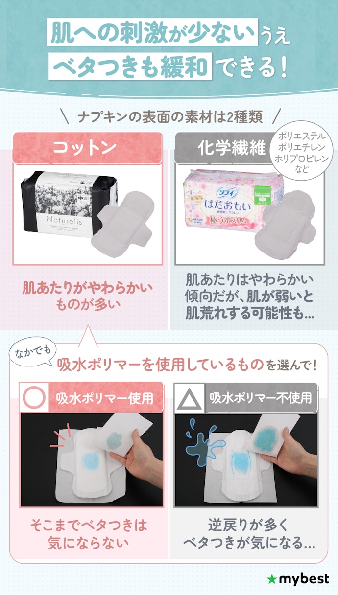 化学繊維で肌荒れしやすいなら、表面がコットン素材+吸水ポリマーを使ったものを選んで
