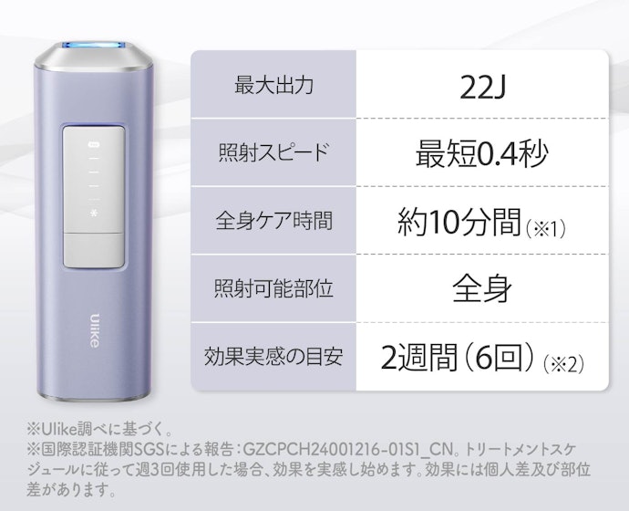 はじめての1台にはUlike AirPro S IPL光美容器がぴったり!コスパと操作性が良好